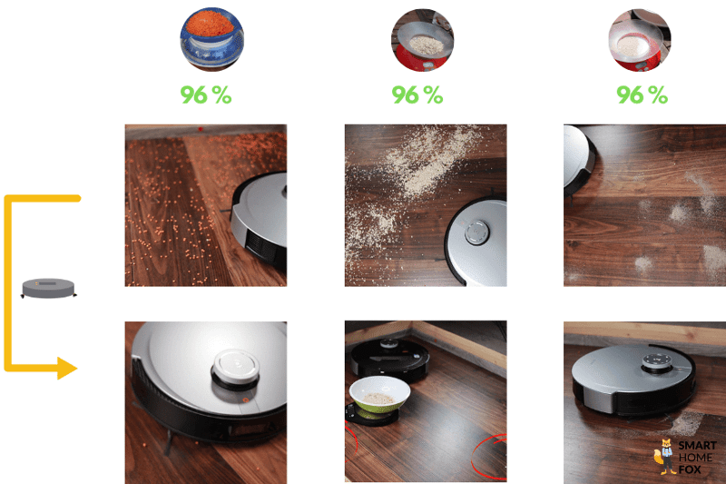 Das Saugtestergebnis des Ecovacs Deebot X1 OMNI auf dem Laminatboden wird dargestellt